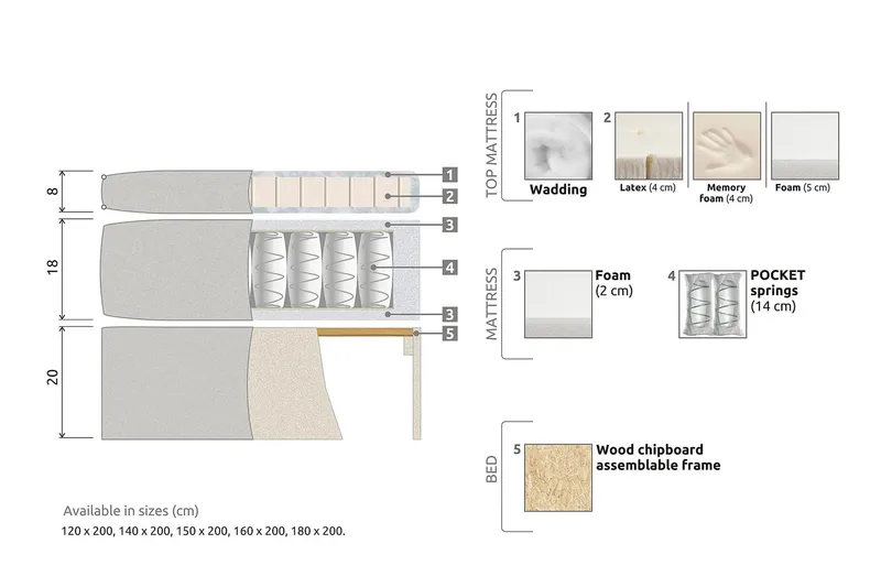 Meja Kontinentalseng 120x200 - Møbler - Senger - Kontinentalsenger