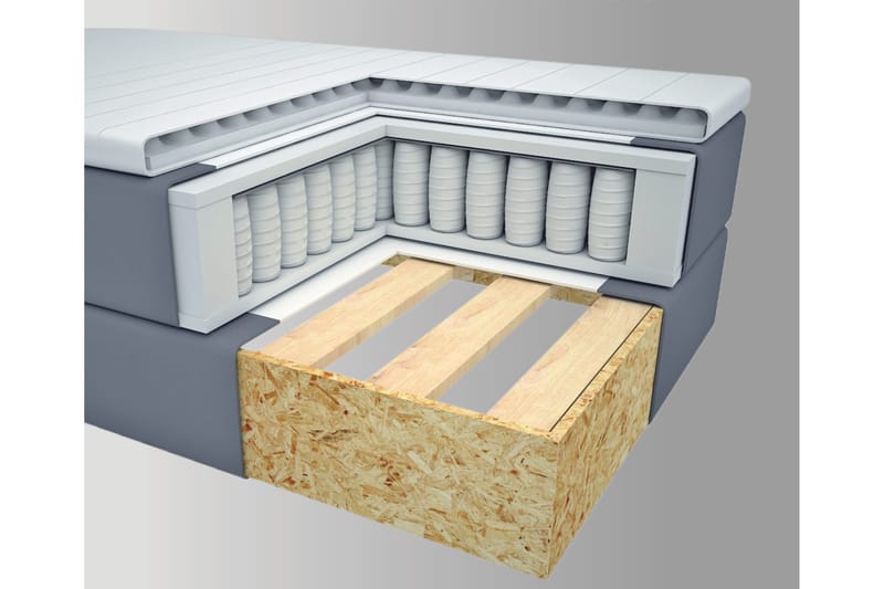 Select No 1 Komplett Sengepakke 160x200 - Mørkegrå/Svarta Ben - Møbler - Senger - Kontinentalsenger