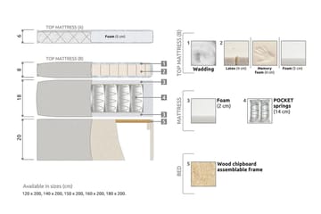 Lucky Kontinentalseng 120x200 Polyeter - Svart/Grå - Møbler - Senger - Komplett sengepakke