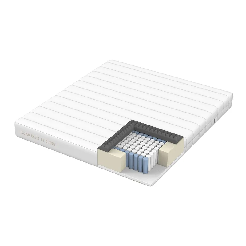 Springmadrass HOME4YOU Kuka Duo 11 soner 120x200x19 cm
