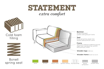 Statement 4-seters Sofa - Konjakk - Møbler - Sofaer - 4 seter sofa