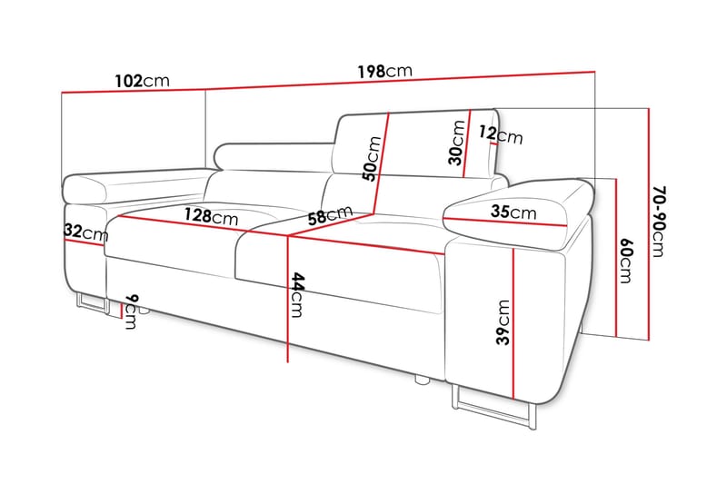 Gabina Sofa 2-seter - Gul - Møbler - Sofaer - Fløyel sofaer