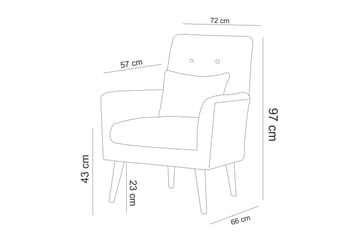 Arianda Sofagruppe - Mørkeblå - Møbler - Sofaer - Sofagrupper